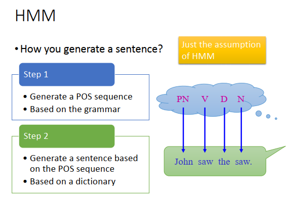 image-20200706125723114