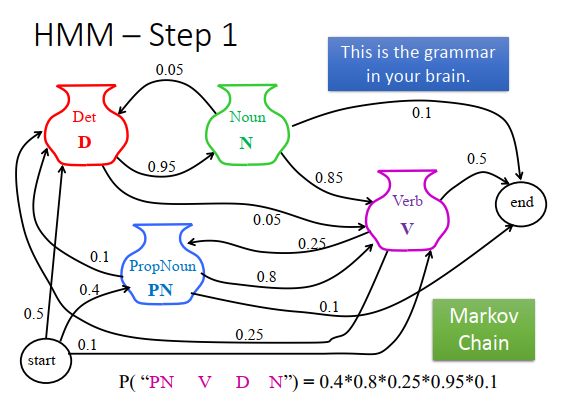image-20200706131715895