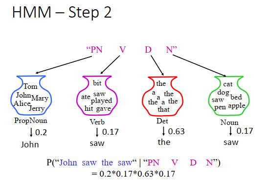 image-20200706132814611