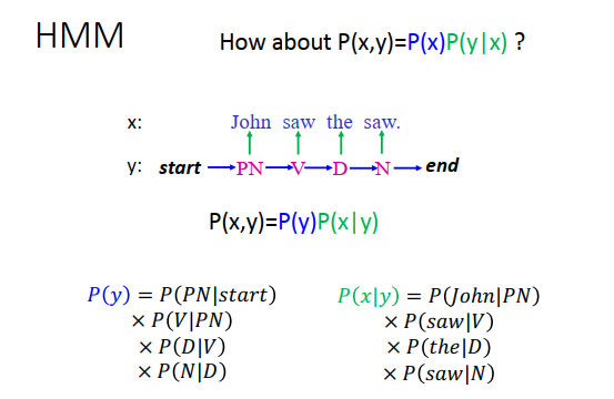 image-20200706133541662