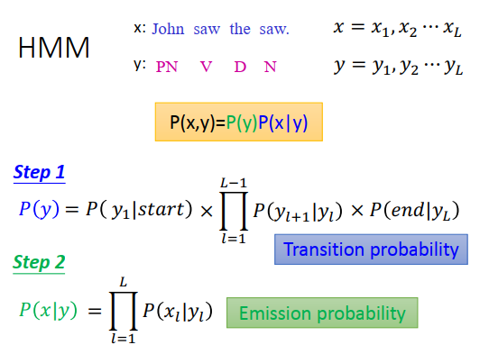 image-20200706133946721