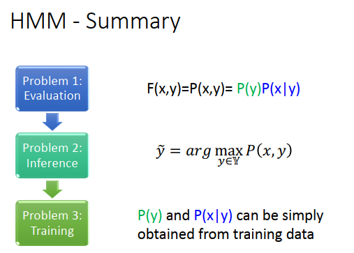 image-20200706141902471