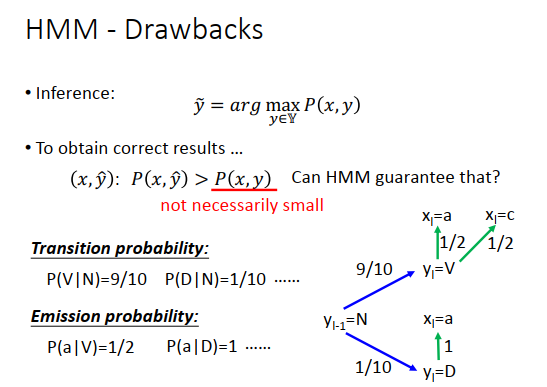 image-20200706142158603