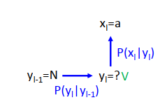 image-20200706144449855