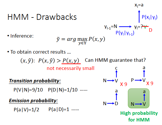 image-20200706144640033