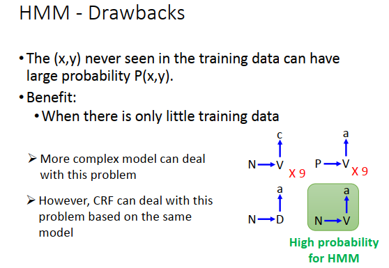 image-20200706145535724