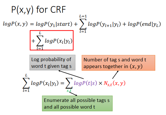 image-20200706154741321