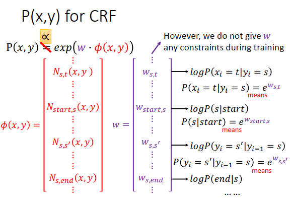 image-20200706195739107