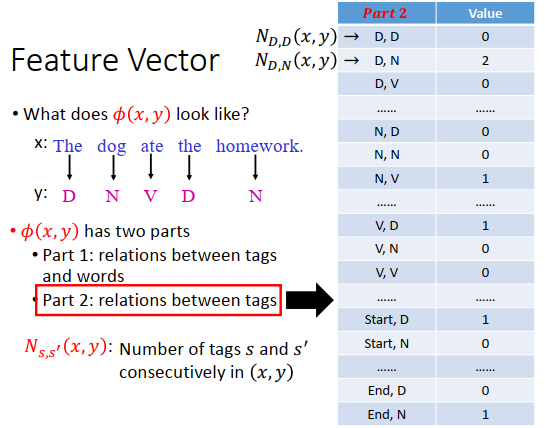 image-20200706205050307