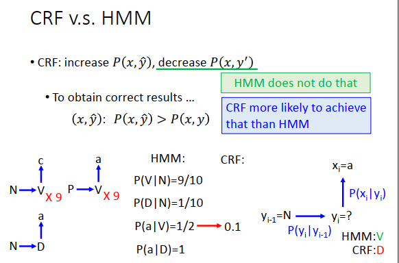 image-20200707103406469