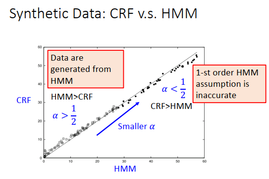 image-20200707140229908