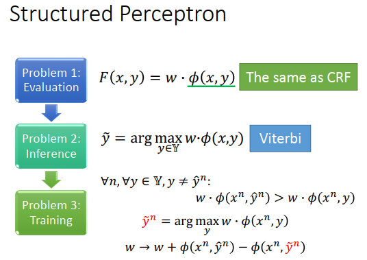 image-20200707145406065