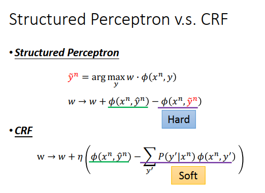 image-20200707150111785