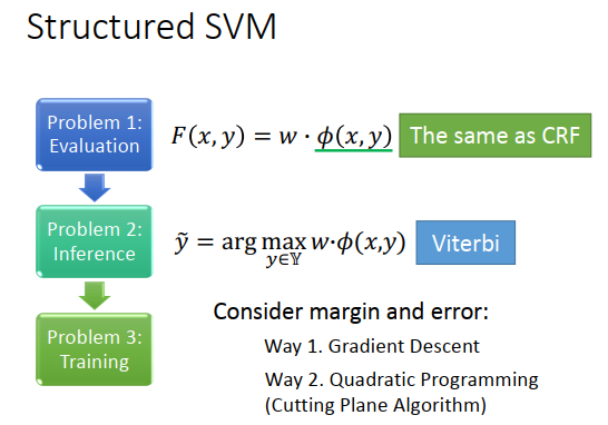 image-20200707151308443