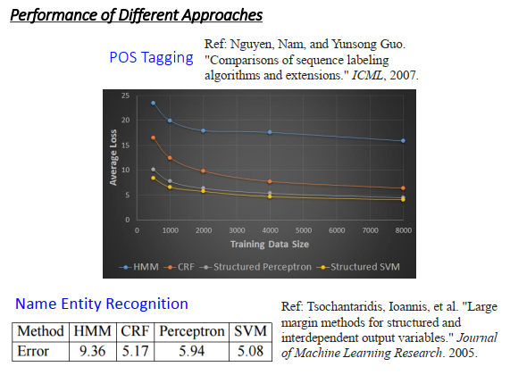 image-20200707164558682