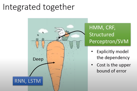 image-20200707173340207