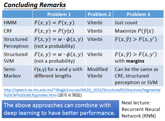 image-20200707165308705