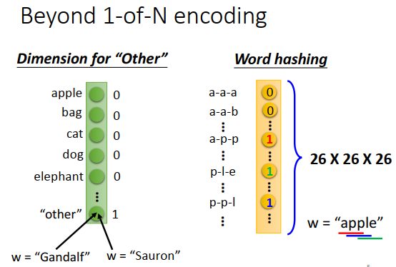 image-20200605102219981