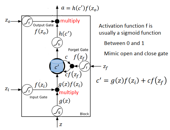 image-20200605154335998