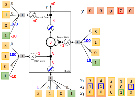 image-20200605204510962