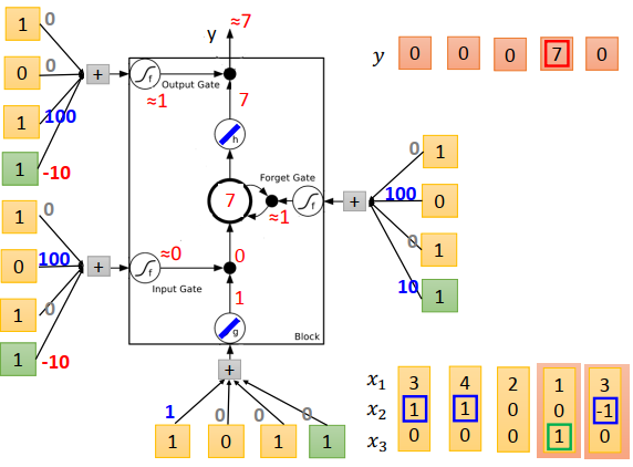 image-20200605205652782