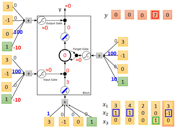 image-20200605205911215