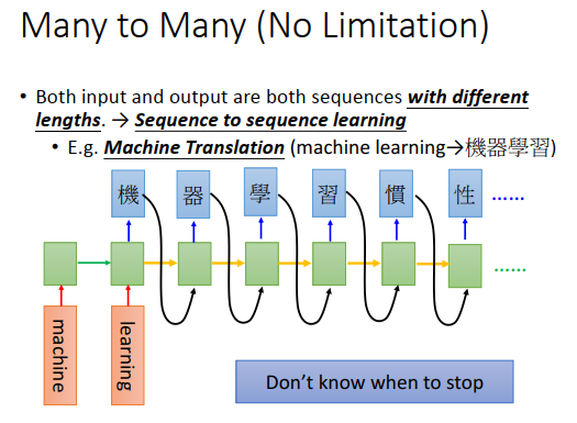 image-20200608104404141