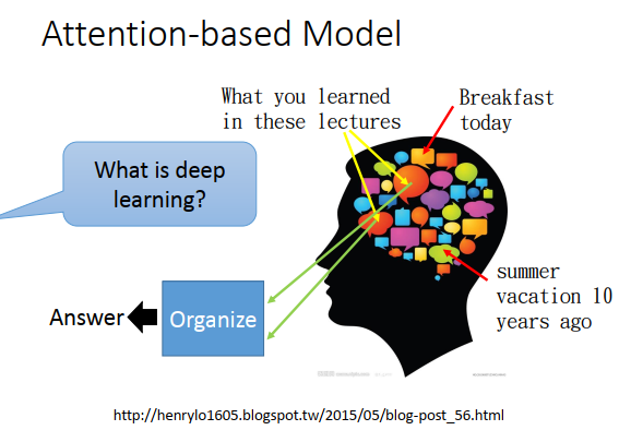 image-20200629120308016