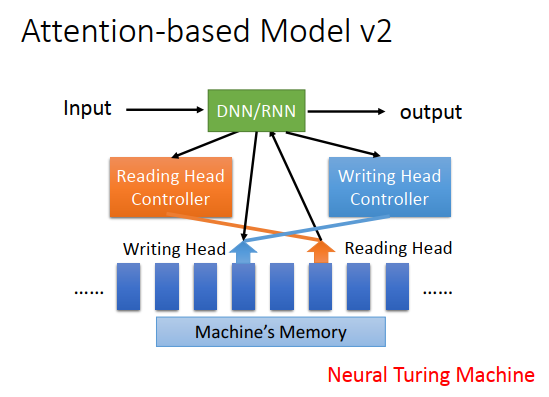 image-20200629121331072