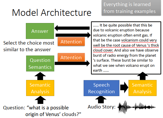 image-20200629134423730