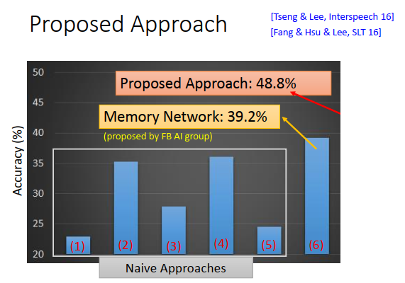 image-20200629142924301