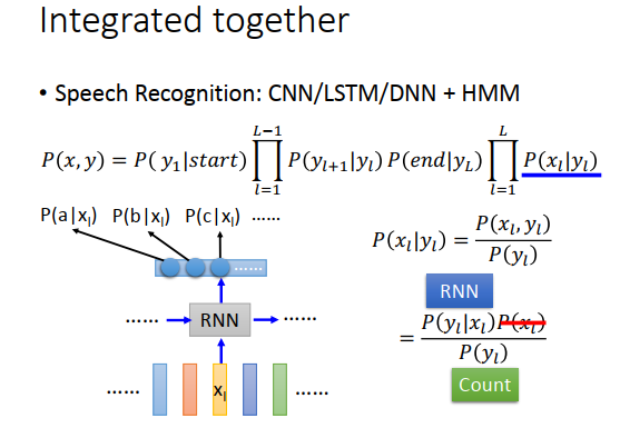 image-20200707181337832