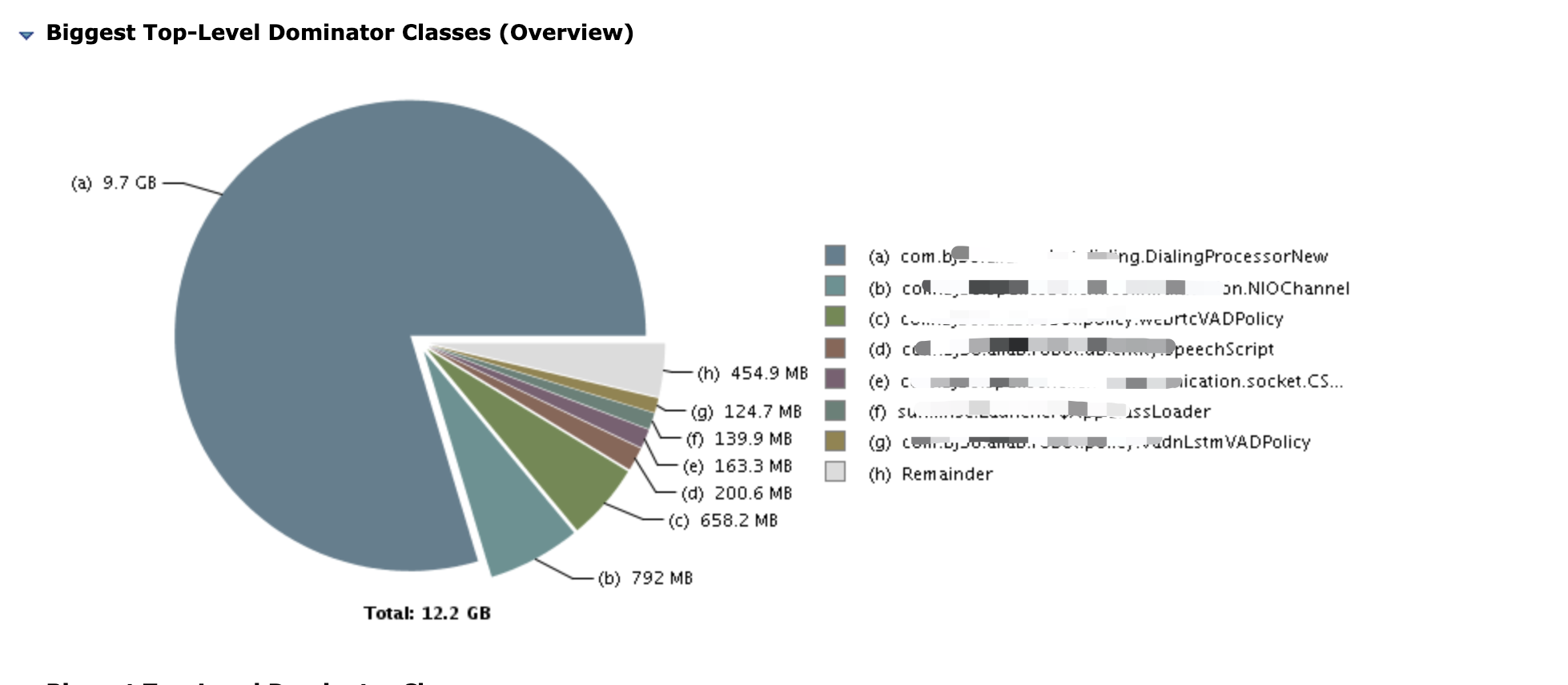 linux版本mat使用第2张