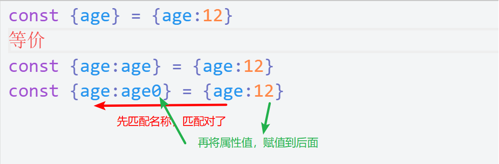 JavaScript之变量解构赋值的使用 