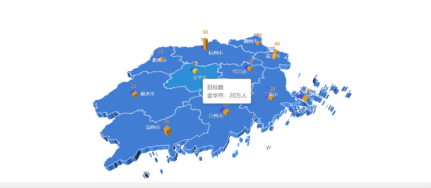 echarts立体地图加3d柱图可点击可高亮选中的开发