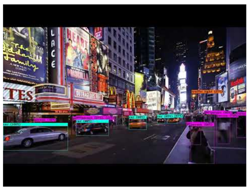 File:Times Square, New York City (HDR).jpg - Wikipedia