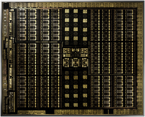 GPU微观物理结构框架第11张