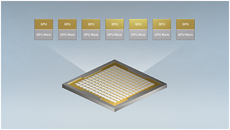 NVIDIA安倍架构第2张