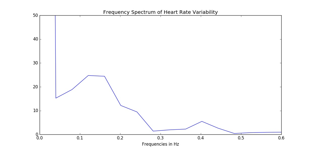 1251718-20200716203753009-1482713438.png