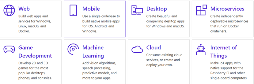 为什么选择ASP.NET Core