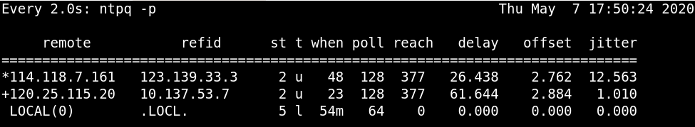 linux时间同步ntpd、ntpdate介绍[通俗易懂]