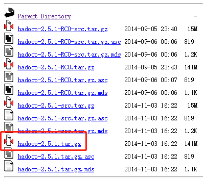 Winutils Exe Hadoop S