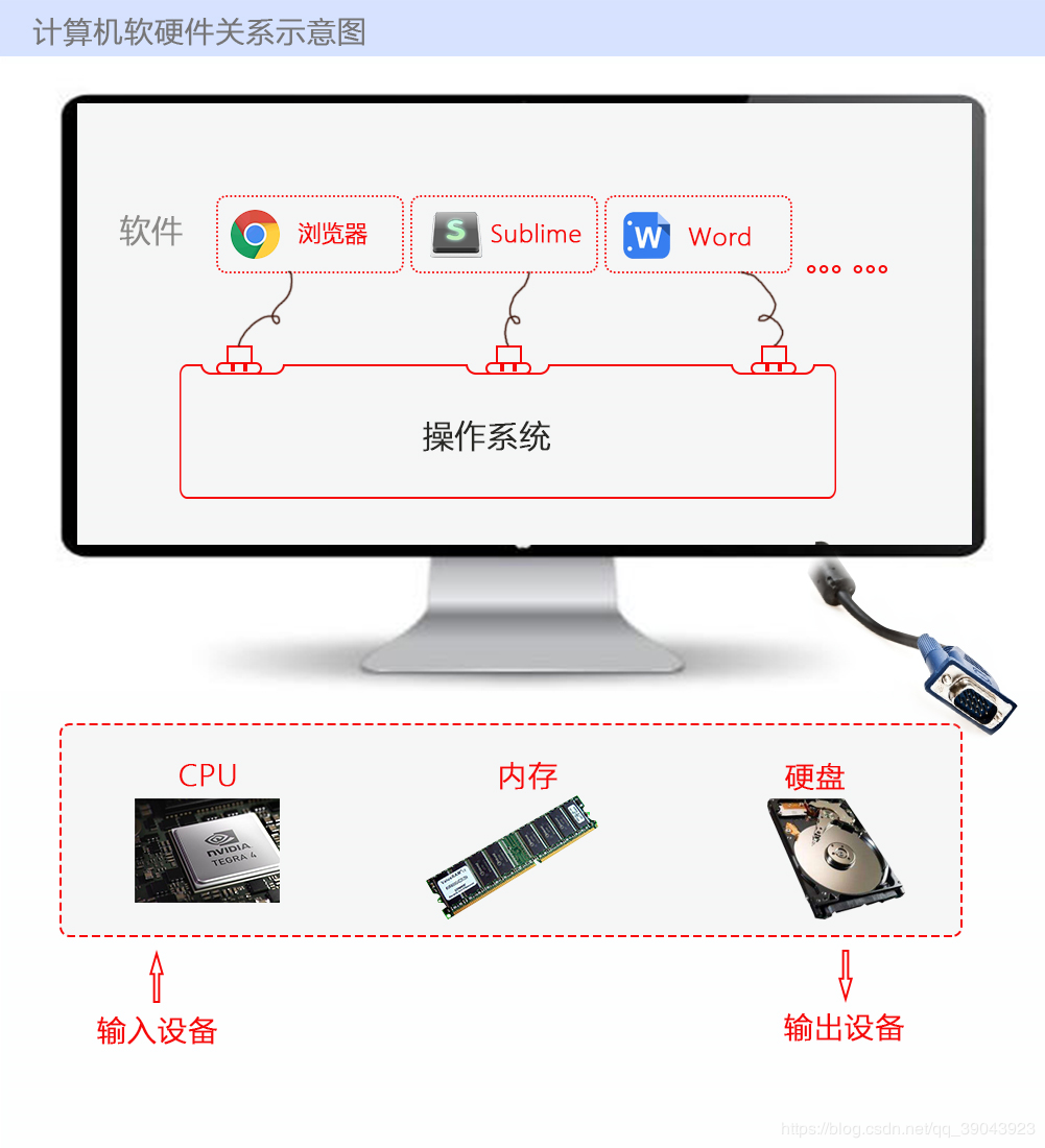 JavaScript基础知识总结第6张