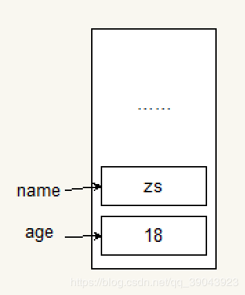 JavaScript基础知识总结第13张