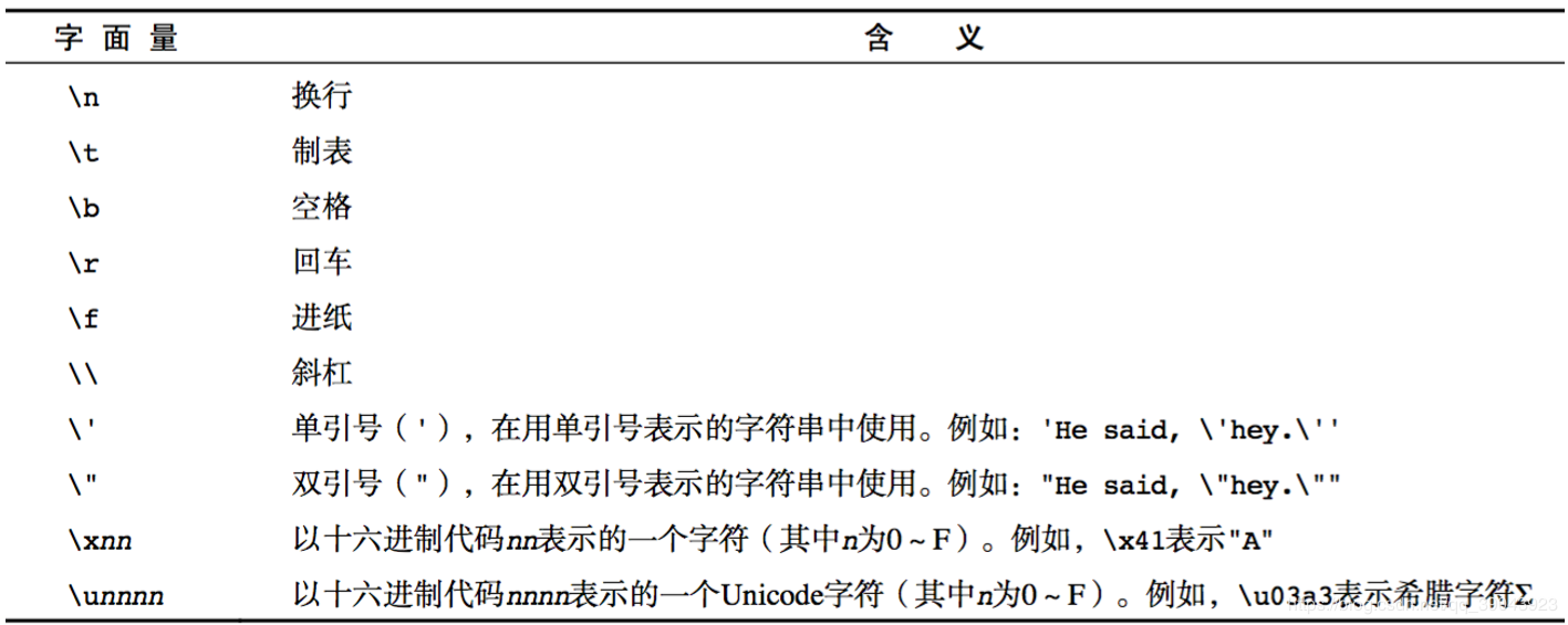 JavaScript基础知识总结第18张