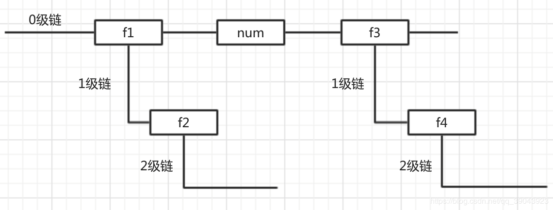 JavaScript基础知识总结第80张