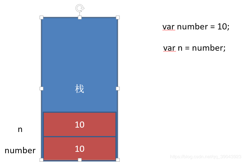 JavaScript基础知识总结第99张