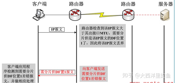 1297993-20210614222953924-1597264926.jpg