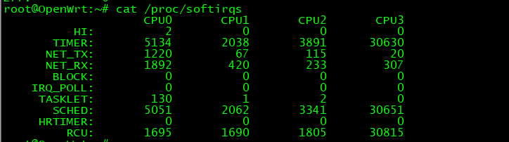 Linux中断信号的查看第1张