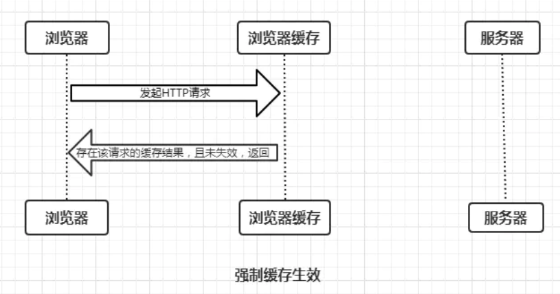 前端开发框架_android前端开发框架_安卓前端开发框架mui